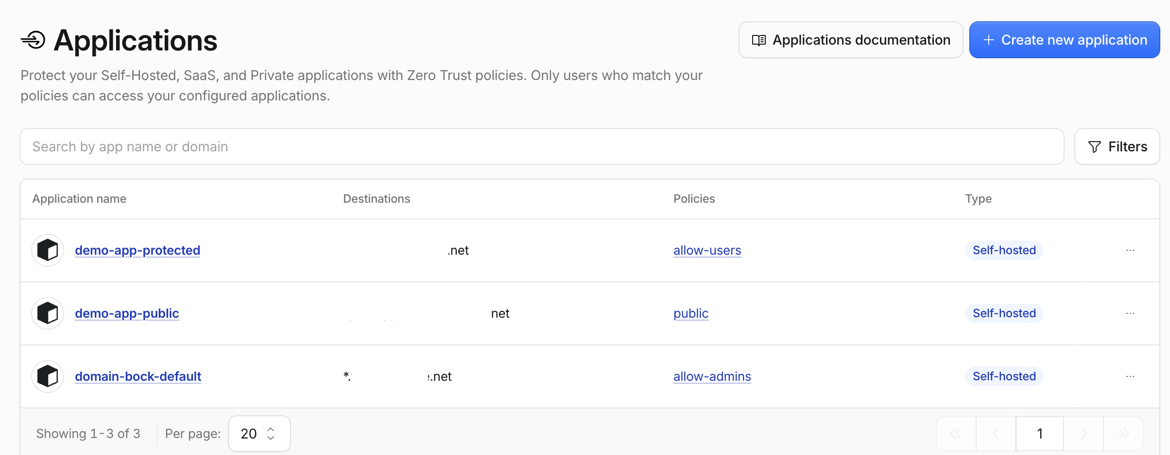 Cloudflare Zero Trust applications